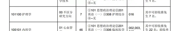 重庆军医大学附属医院_重庆军医大学第三附属医院_重庆第三军医大学