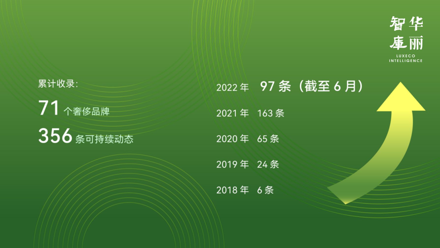 百度收录少为什么排名和权重很好_百度权重突然下降_百度收录量和权重有啥区别