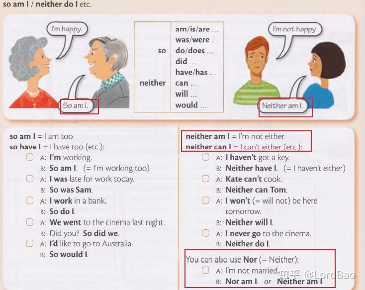 【GrammarInUse初级】6.There，助动词 - 知乎