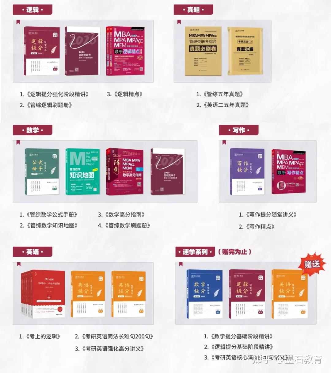【墨石考研】27考研党注意!这些事没搞懂别瞎冲 - 知乎