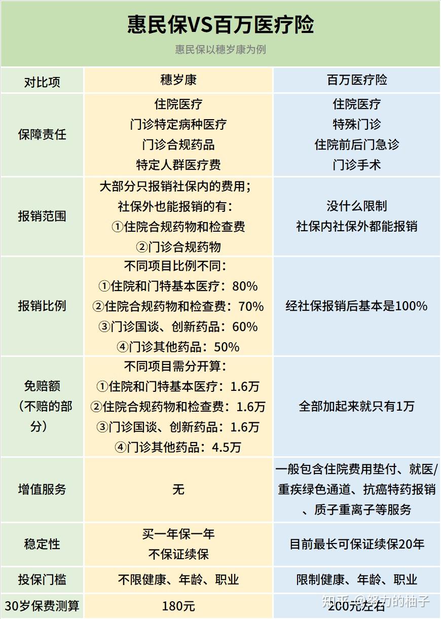 广州穗岁康图片