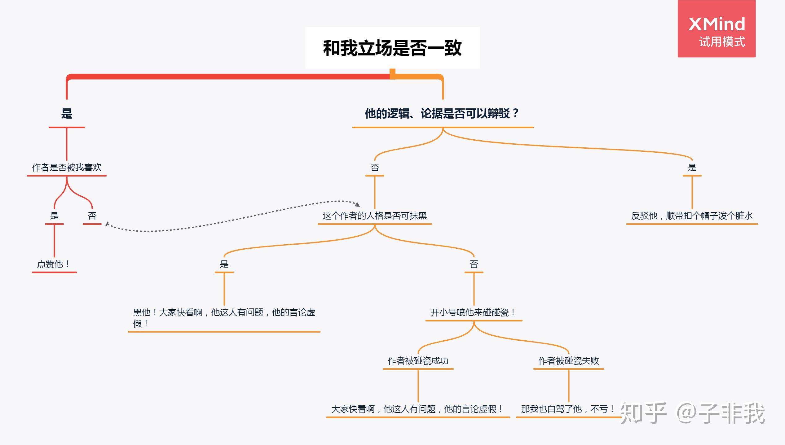 足坛现役球员里谁是新时代的数据之王 Hg30新2注册 Hg30手机开户 Hg30会员登录网址