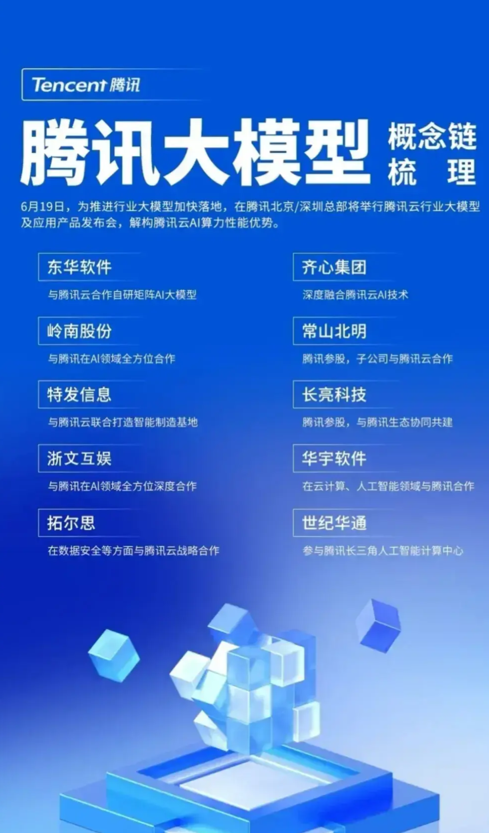 科技概念集合光通信6g光电共封装第三代半导体脑机接口