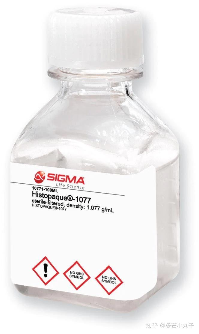 sigmaaldrich细胞分离介质