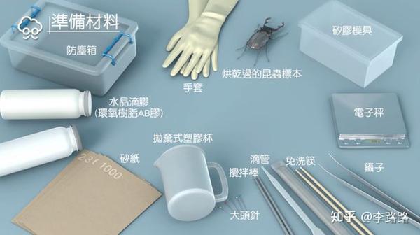 水晶滴胶diy教程环氧树脂做甲虫标本 水晶滴胶diy教程 崇爱网 水晶滴胶diy教程环氧树脂做甲虫标本 水晶滴胶diy教程 崇爱网