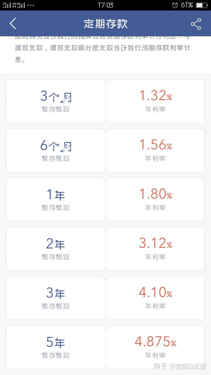 理财产品市场的新动向及其发展趋势