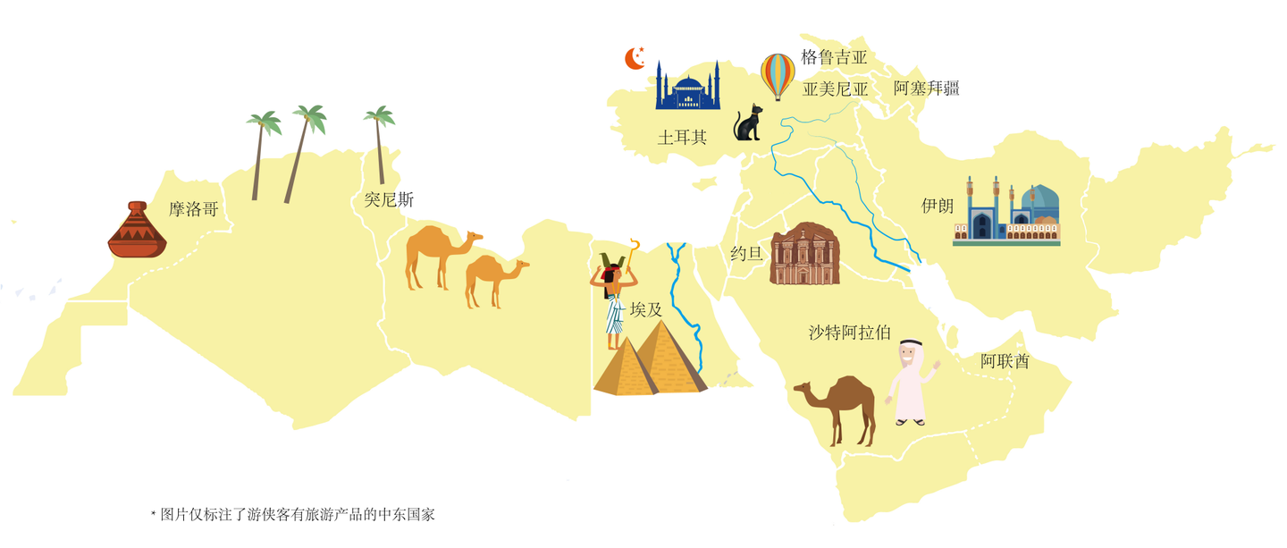 到底何为中东？中东还能去旅游吗？全盘解析一篇文章让你看懂 - 知乎