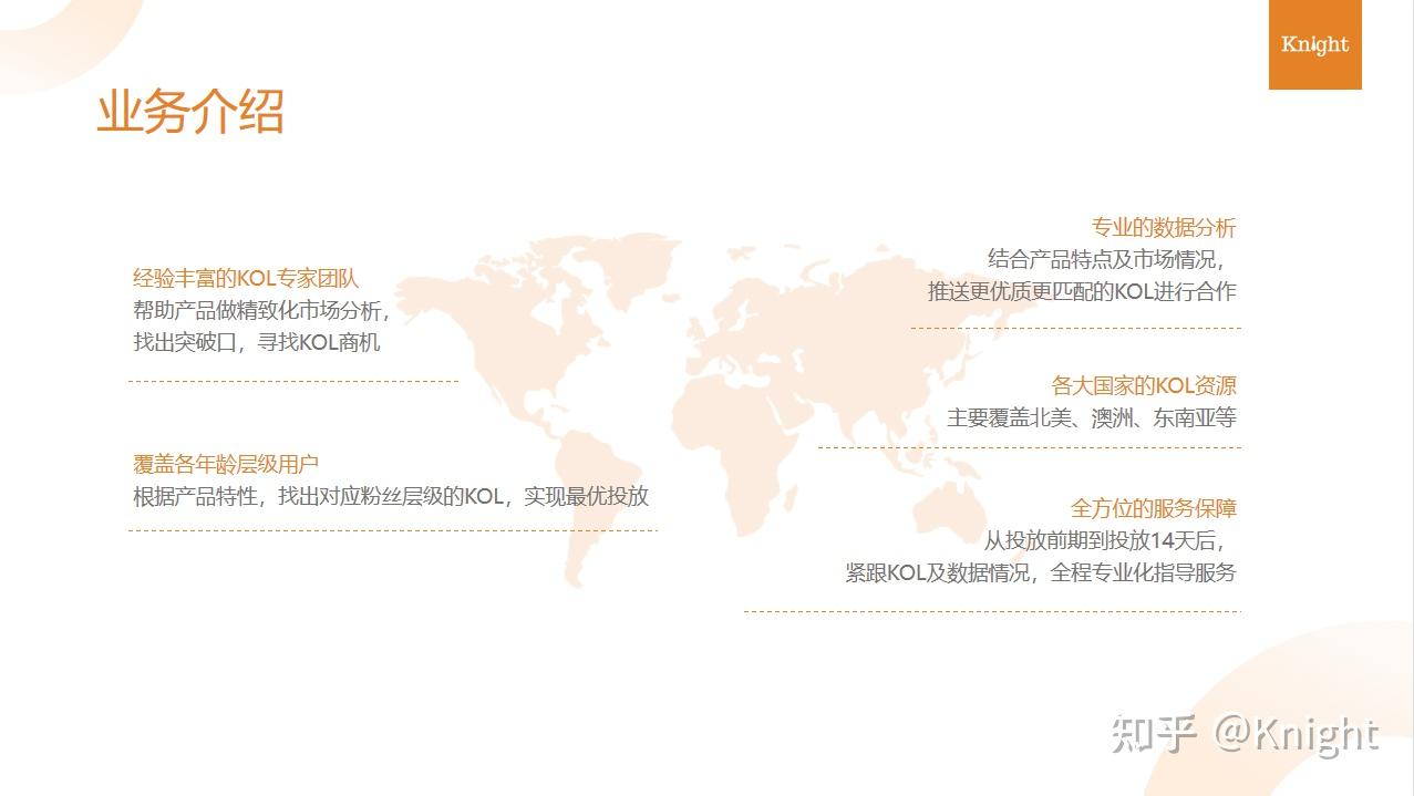 Knight协助你玩转海外KOL运营- 知乎
