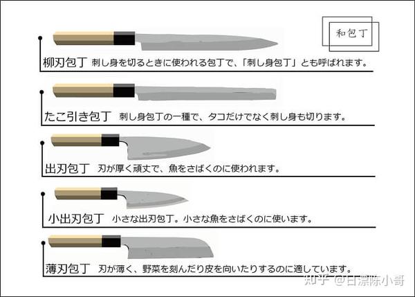 青纸钢、白纸钢是什么？日本刀由什么材质打造？一篇文章为你分析透彻