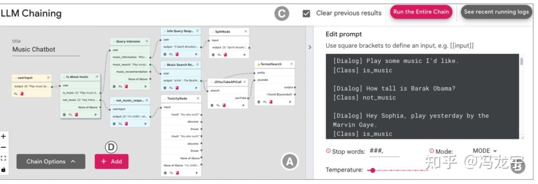 PromptChainer: Chaining Large Language Model Prompts through Visual ...