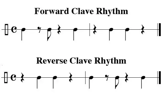 clave源自非洲的古巴乐器
