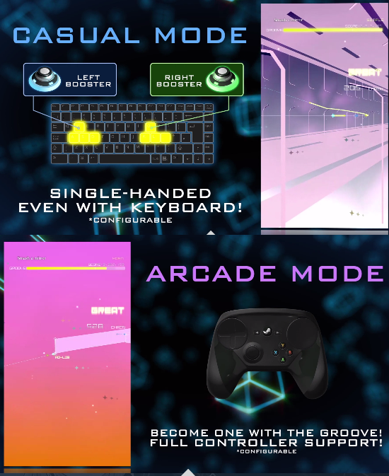 音游 Groove Coaster Pc移植登录steam 知乎