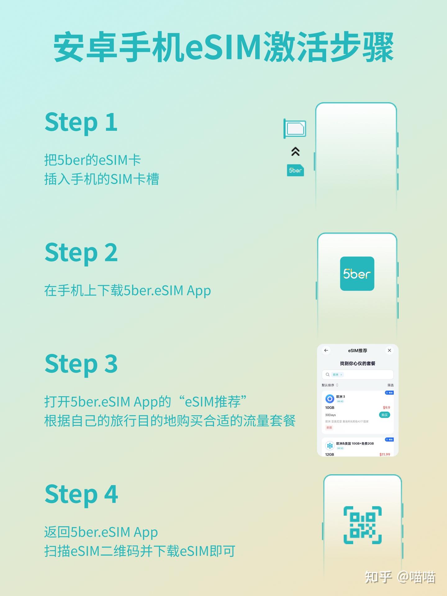 出国旅游，这样上网更经济划算！ - 知乎