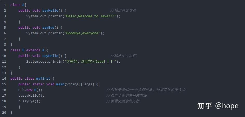 Java继承超详细 - 知乎