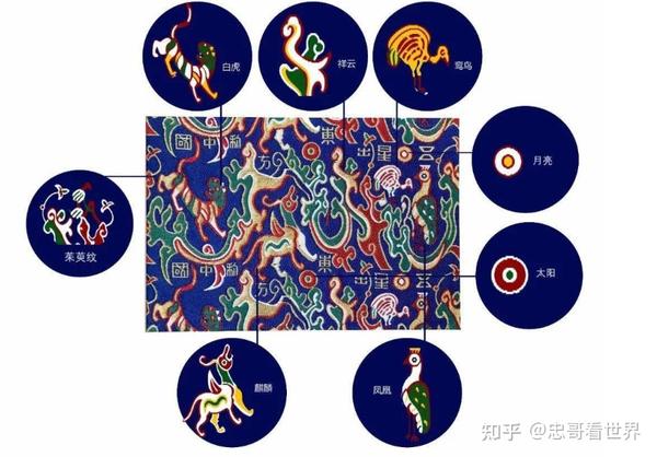 深度|五星出东方利中国 - 知乎