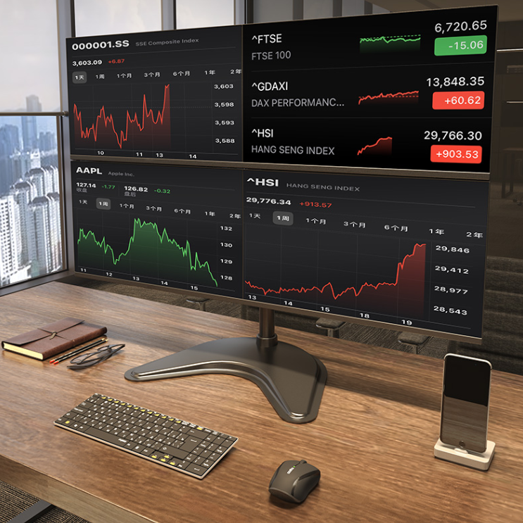 炒股电脑配置12代酷睿多屏4屏6屏