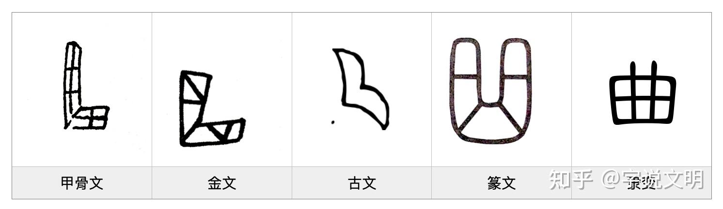 曲——每日一字·匸部字 - 知乎
