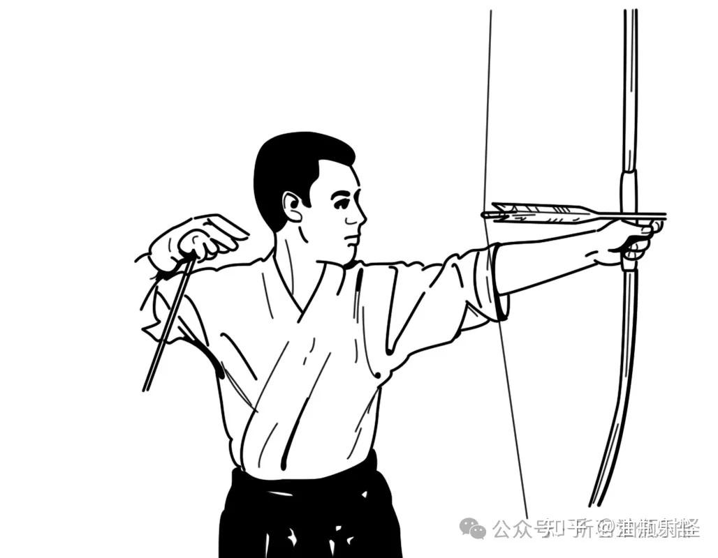 译读稻垣源四郎《日置流印西派步射弓道教本》第三章：射法的实际