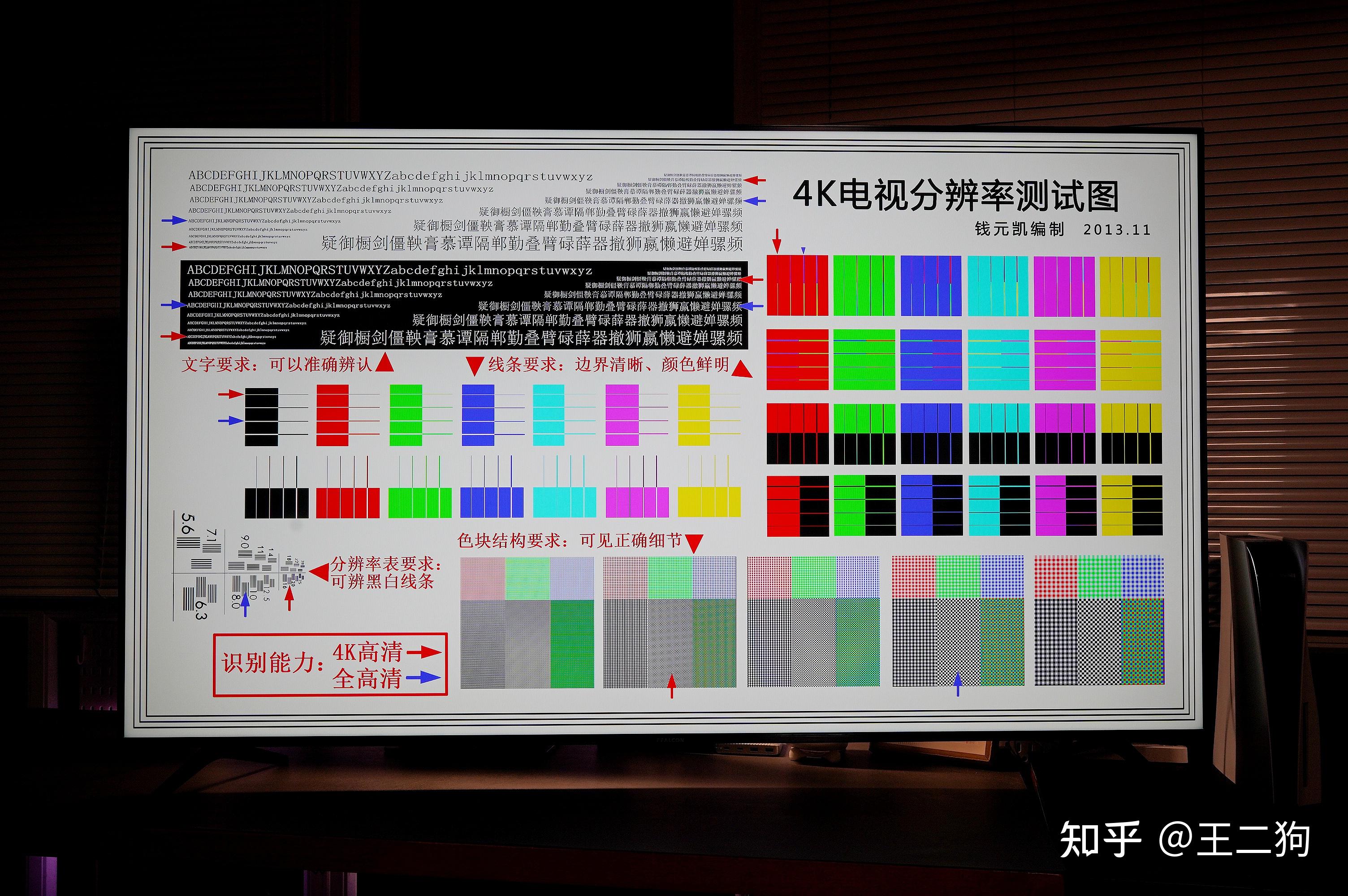 画质表现的电视产品