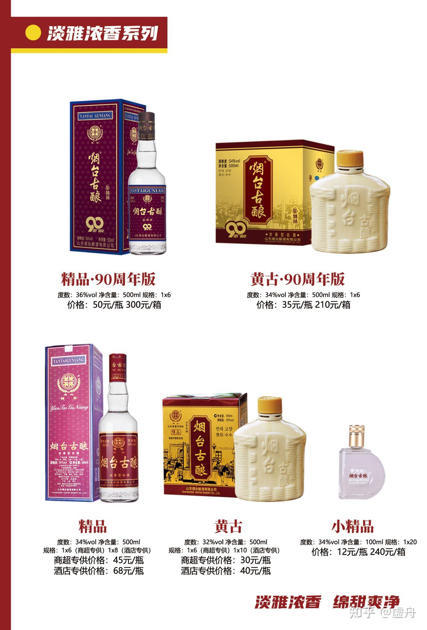 烟台有什么酒比较好喝