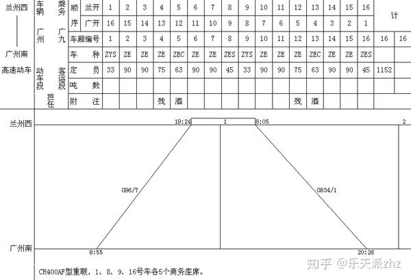 探访西宝高铁沿线车站 1 咸阳秦都站 知乎