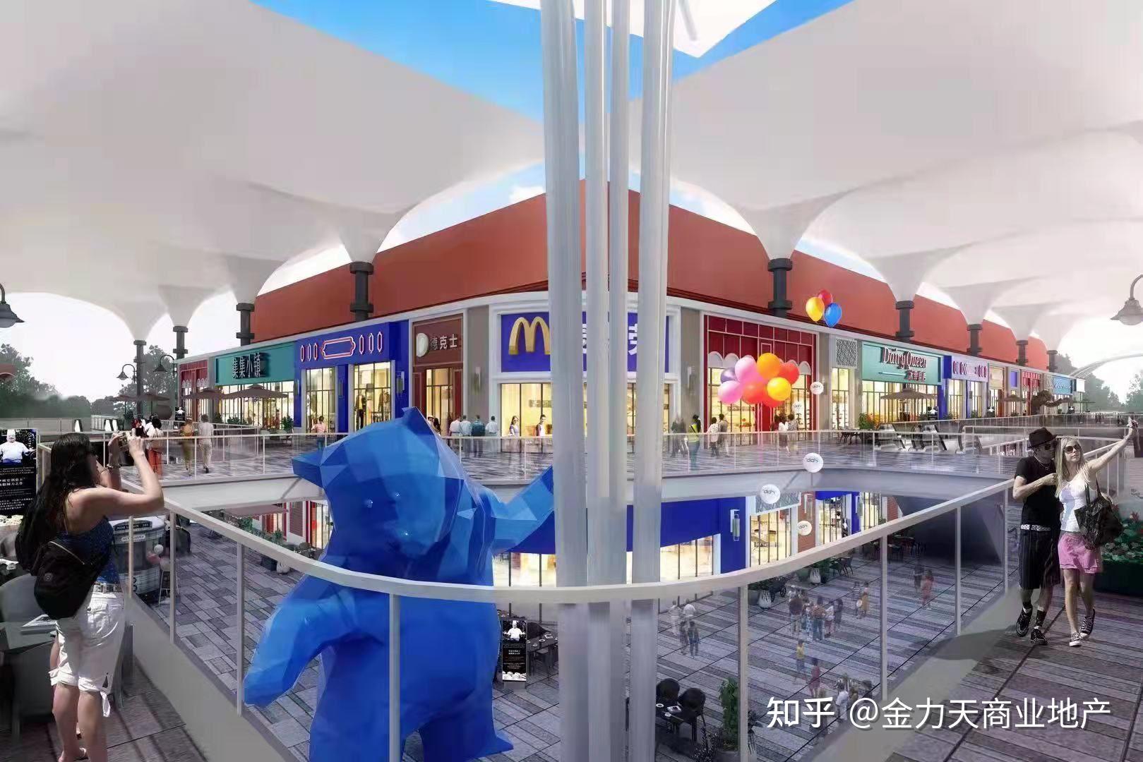 商业新零售网红打卡地商业模式61落地61燕郊金燕感谢金燕集团汪总