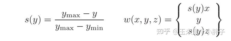 Implicit Modelling Tree Implicit Modeling - 知乎