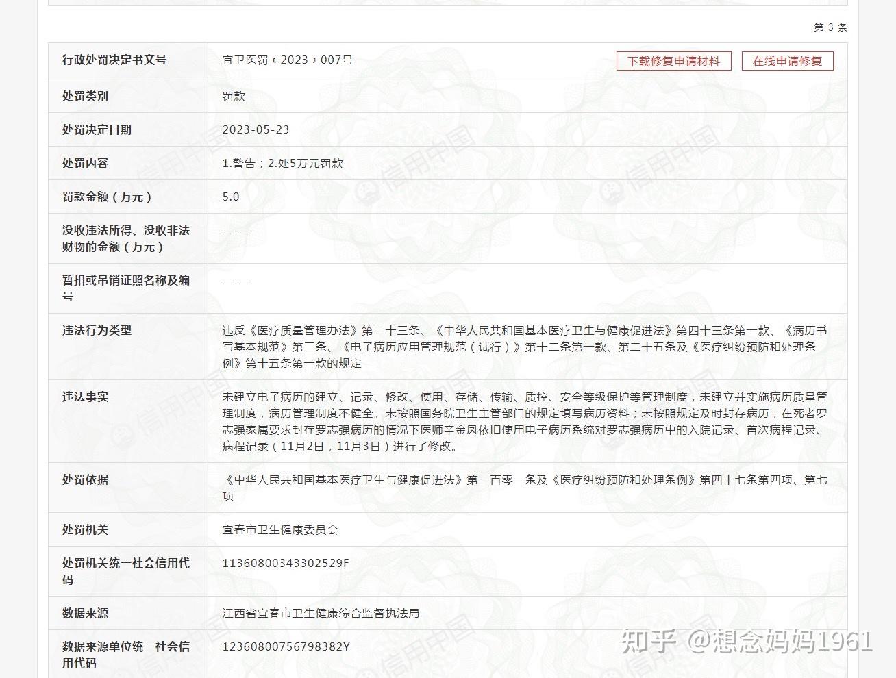碰到医疗纠纷,不要轻易尝试司法途径维权 - 知乎