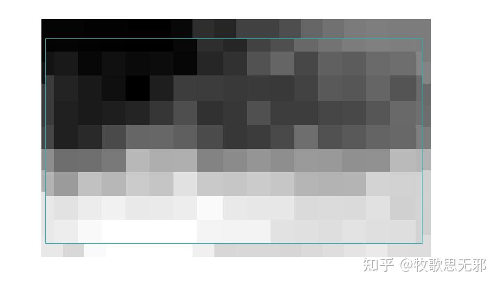 GEE导出分辨率的问题 - 知乎