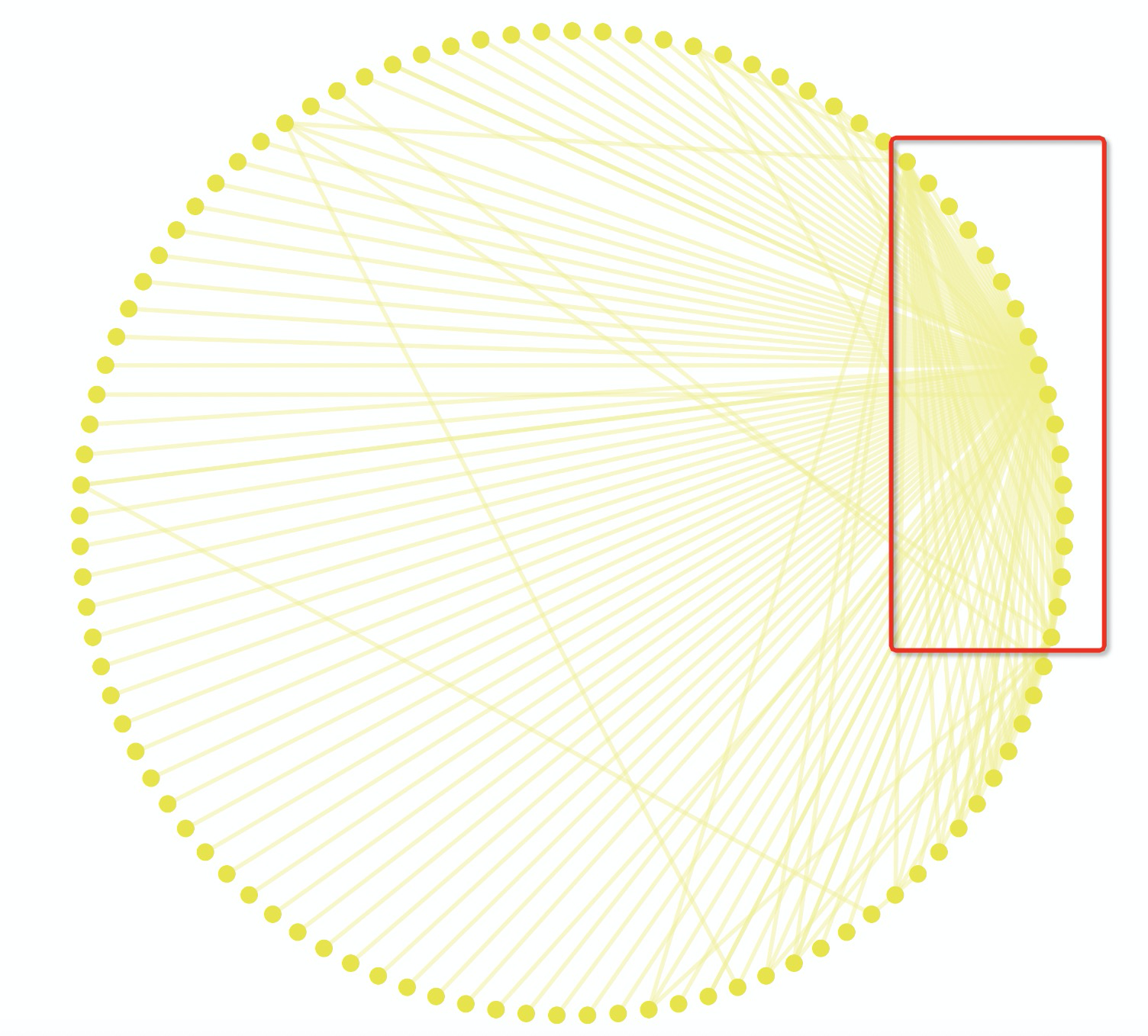 探索CircleType.js，这个JavaScript库如何简化圆形文本布局？  第1张