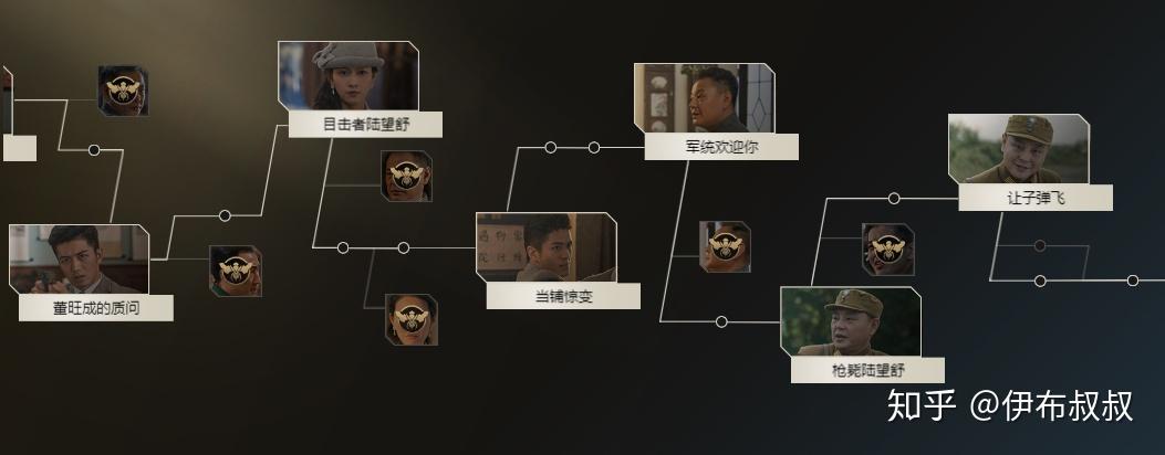 隐形守护者丛林法则图片