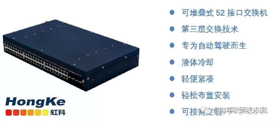 自动驾驶车载以太网是什么