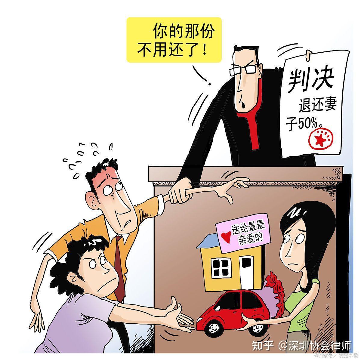 给小三转的钱这几种情况是不用返还的 - 知乎