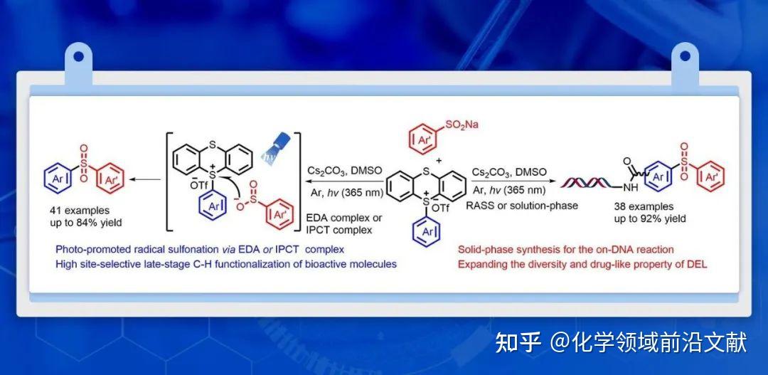中山大学鄢明/张学景课题组：芳烃的自由基C-H砜基化反应及其在生物活性分子和DNA编码分子中的应用 - 知乎