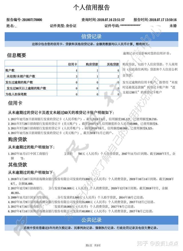 征信报告最全手册上篇基础篇