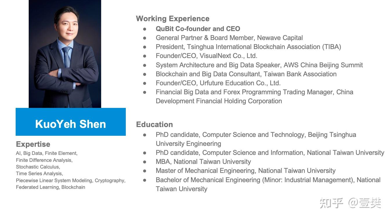 深挖QubitDEX创始人履历：一位亲历Bitfinex被盗、深度参与Tether创立的加密活化石- 知乎