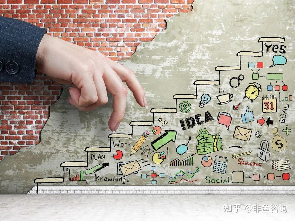 由小渐大,才能施加影响 | 登门槛效应 - 知乎