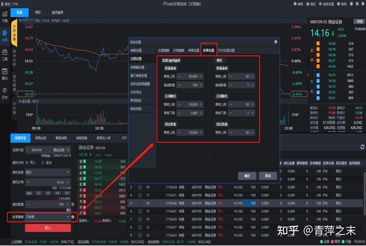 市场主流的智能算法交易策略有哪些？ - 知乎