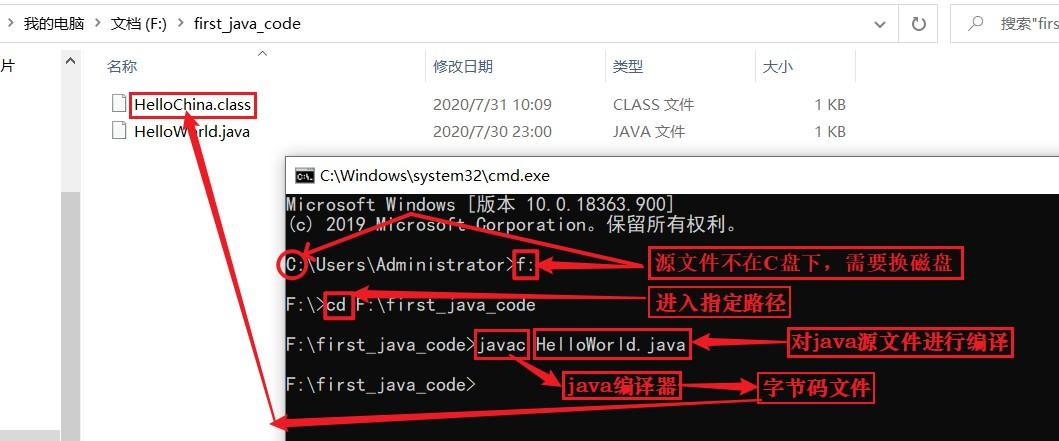 详解第一个java程序——HelloWorld! - 知乎