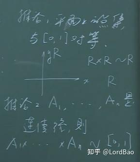 【离散数学-集合论】连续统集 - 知乎