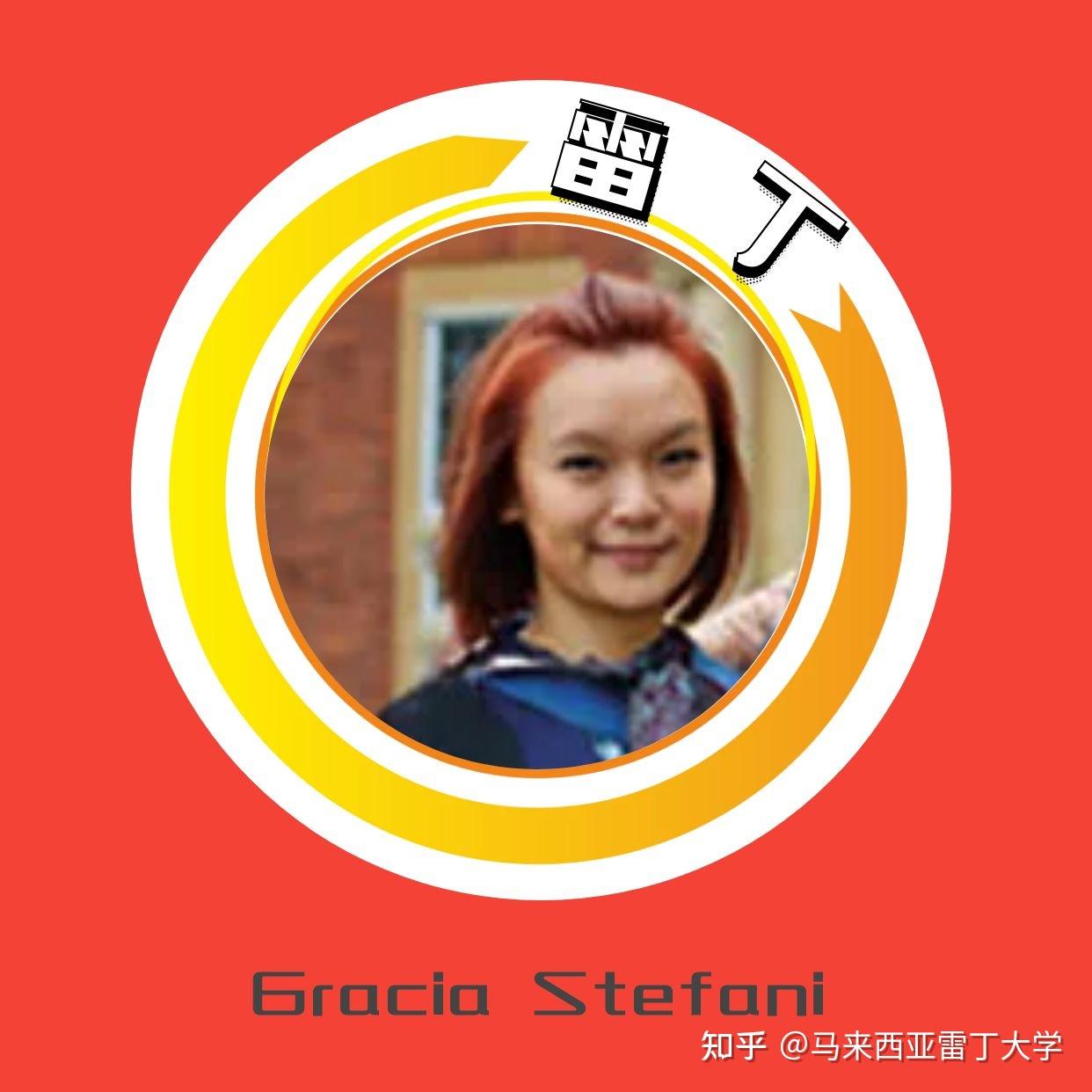 雷丁大学校友- 知乎