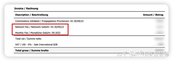 AWIN联盟平台教程 - 知乎
