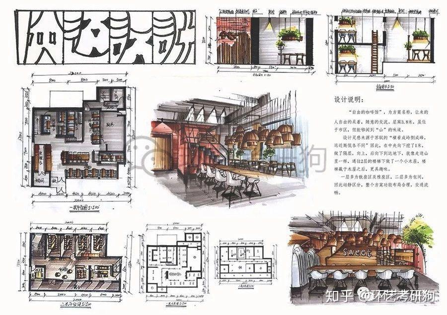 室内快题丨餐饮空间(餐厅咖啡馆茶室)专题作品集锦/环艺考研狗 - 知乎