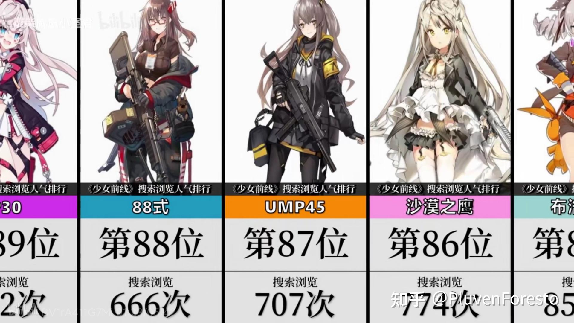 少女前线ump45送给喜欢二次元的男生怎么样? - 知乎