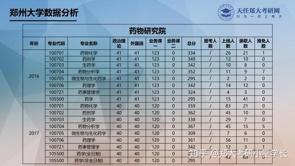 南京中医药大学地址_南京财经大学地址图片_南京信息工程大学地址