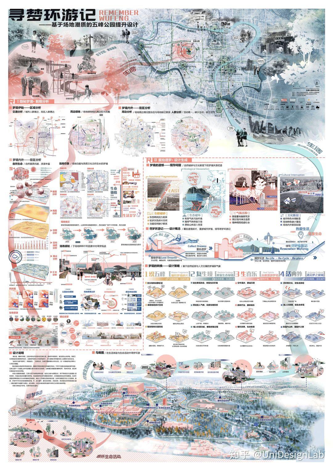 2020城市活化·人文共生自然邦设计竞赛获奖作品展 - 知乎