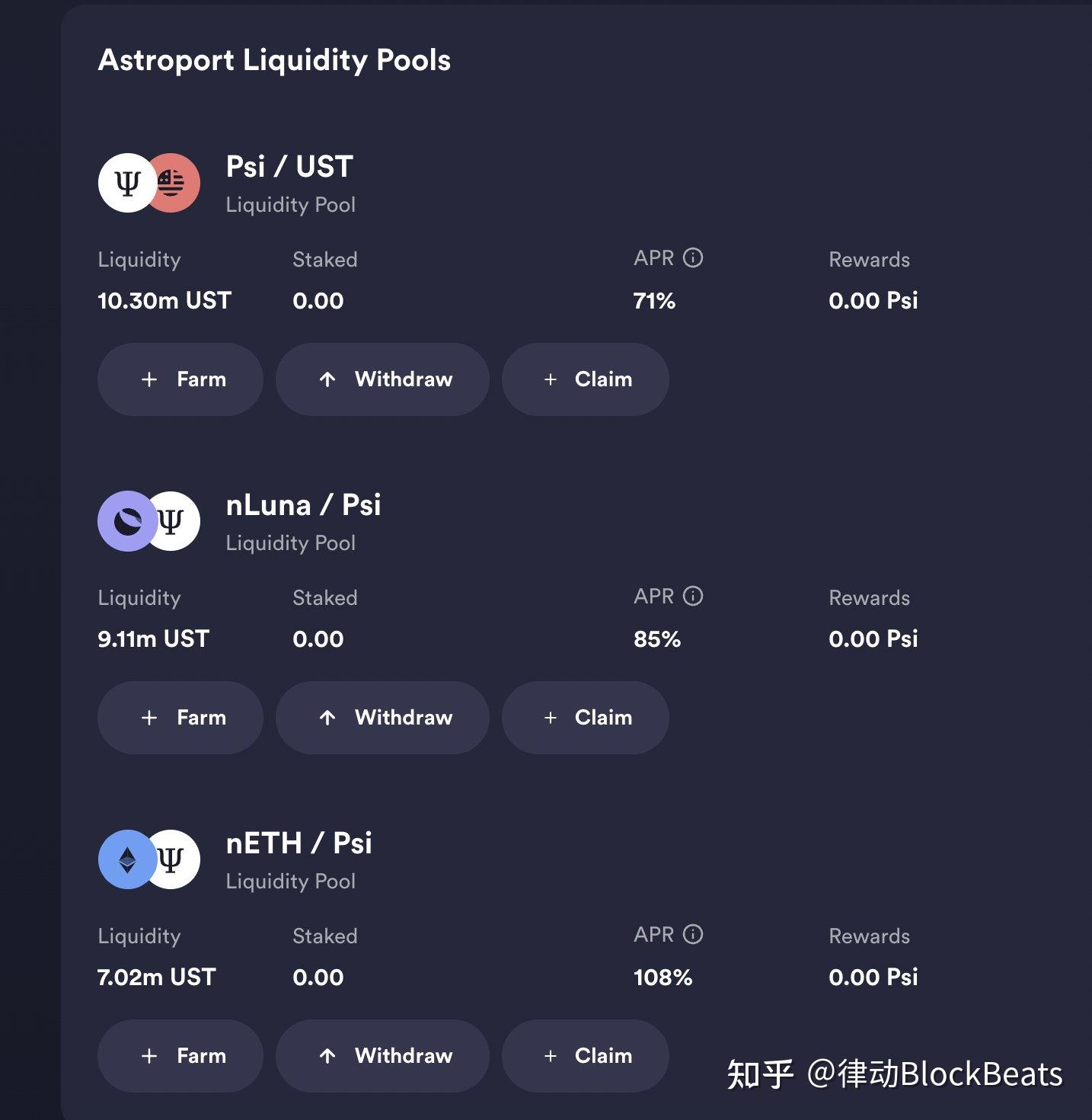 五种LUNA衍生品，哪种质押收益最高？ 知乎