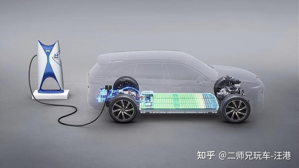 比亚迪提速，从400V一路狂飙到1000V，电动车高压平台有何奥秘？ - 知乎