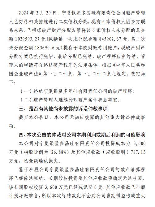 难以置信这家多晶硅企业竟然正式宣布破产