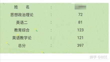 Habit名词 Habit的动词形式 Habit的用法和短语例句